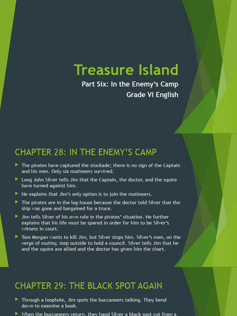Treasure Island: Chapters 28-34 Summary | PDF | Treasure Island
