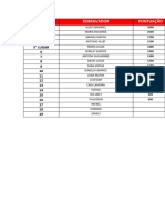 Ranking Do Desbravador Exelente