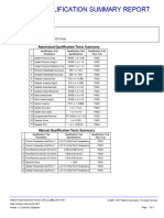 Qual Summary Report