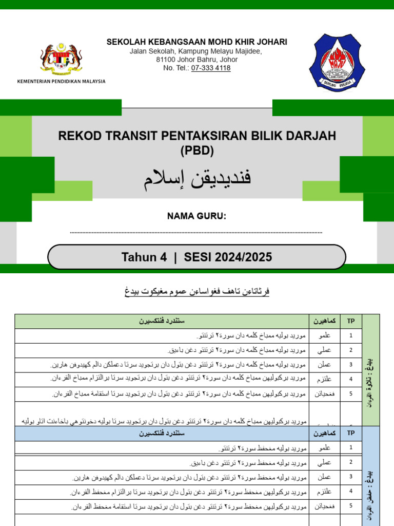 Rekod Transit PBD Pend Islam Tahun 4 SKMKJ | PDF