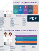 Uso Racional de Medicamentos