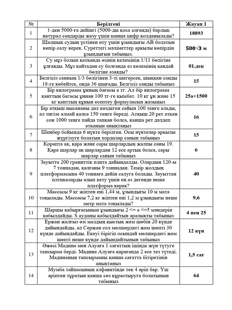 Қақпақпен порно көру