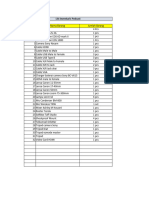 List Inventaris Podcast (Excel Media Input)