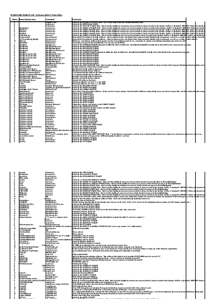 Startups | PDF | Spyware | Windows Registry