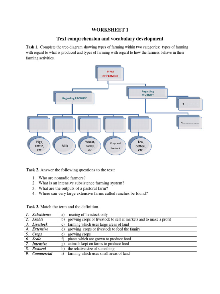 Worksheet 1 - Agriculture | PDF | Agriculture | Livestock
