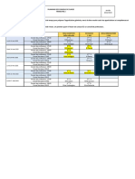 Planing Des Conseils de Classe - t2 Modifié