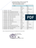 Jadwal Imam & Bilal Shalat Tarawih