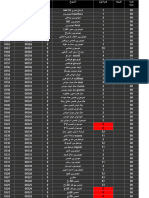 قائمة المنتوجات (2023!05!25)