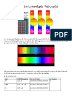 Độ phân giải màu