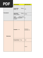 Linprel 75 mg: Usos y Dosis | PDF | Insuficiencia cardíaca ...