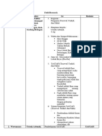 Field Research JURNAL QUIN 2024