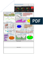 Dashboard de Gestión de Calidad