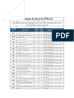 2403 Catálogo de Usos de CFDI