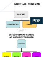 Categorização Fonemas