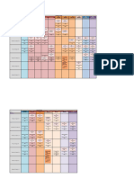 Time Table-The PathShala 22-08-23 To 28-08-23