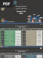 اختصارات في عالم ادارة الموارد بشريه