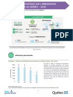 BulletinStatistique 2020annuel ImmigrationQuebec