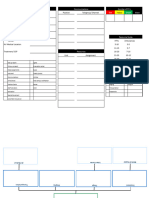 MCI Command Board