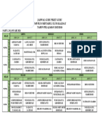 Jadwal Guru Piket Guru 20 Jan 2024