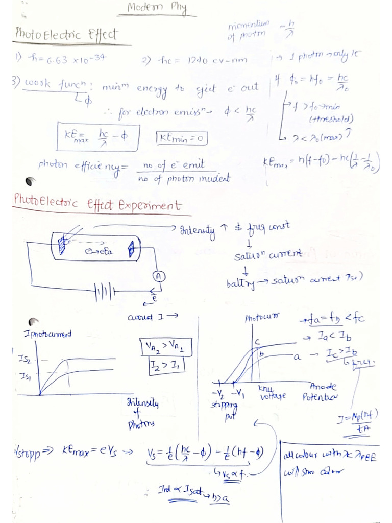 Physics | PDF