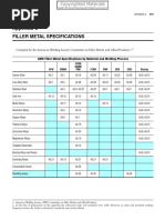 ASME SFA Welding Specifications Overview | PDF