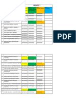 Actividades Modulo 3 Grupo 2.