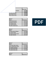 Group Details of MGT 702 EMBA