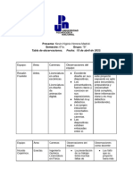 Tabla de Observaciones.