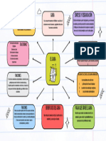 Funciones y caracteristicas del GABA