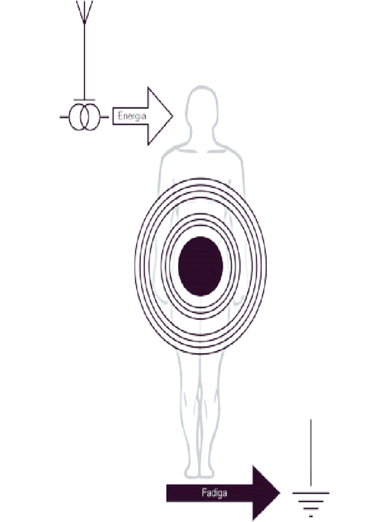 Acti Force (Fem + Masc) | PDF