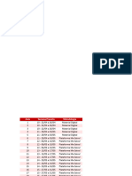 Matriz de Acompanhamento Trilha de Aceleração - 2ºbimestre