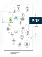 Model 3::usecasediagram 1