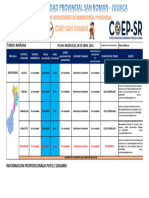 24.04.2024 Reporte Diario Turno Mañana Provincia San Roman Juliaca