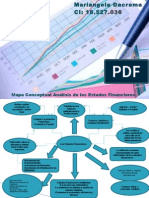 Diapositivas Analisis de Los Estados Financieros