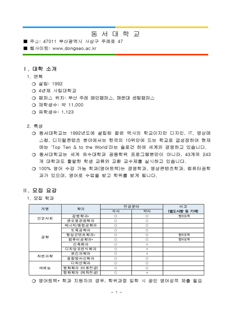 (Dongseo-U) Overview of University | PDF | Computing