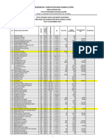 Dak&Apbd Gudang- Stok Opname 31 Desember 2023 Mk