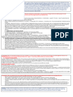 Explication Linéaire 9. Fiche Synthétique Le Prologue. Juste La Fin Du Monde