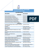 EQUITABLE WATER DISTRIBUTION PROGRAMME Reviewed On April 05 2022