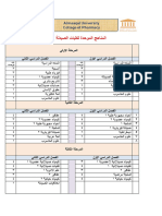 المناهج الموحدة لكليات الصيدلة بالعربي