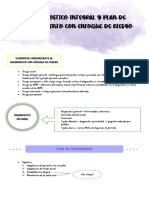 Diagnostico y Plan de Tratamiento