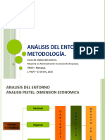 Metodología Práctica para Realizar Análisos