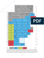 Figura 1: Matriz Curricular Recomendada para Integralização em 5 Anos. A Largura Dos Retângulos É