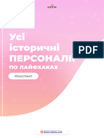 Усі Історичні Персоналії з Історії На НМТ