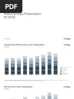 Earnings Presentation Q1 2024