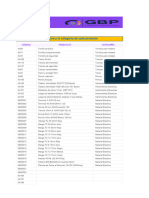 Control de Stock Planilla de Excel GBP