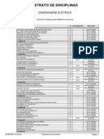 Extrato de Disciplinas