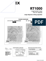 Terex-Rt 1000 - Rough-Terrain-Cranes-Spec-25ef73