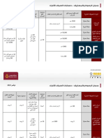 Schedule of Charges Individual Accounts AR