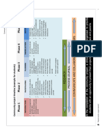 M - Community Timeline Students - 1 - e