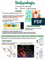 Electrofisiología